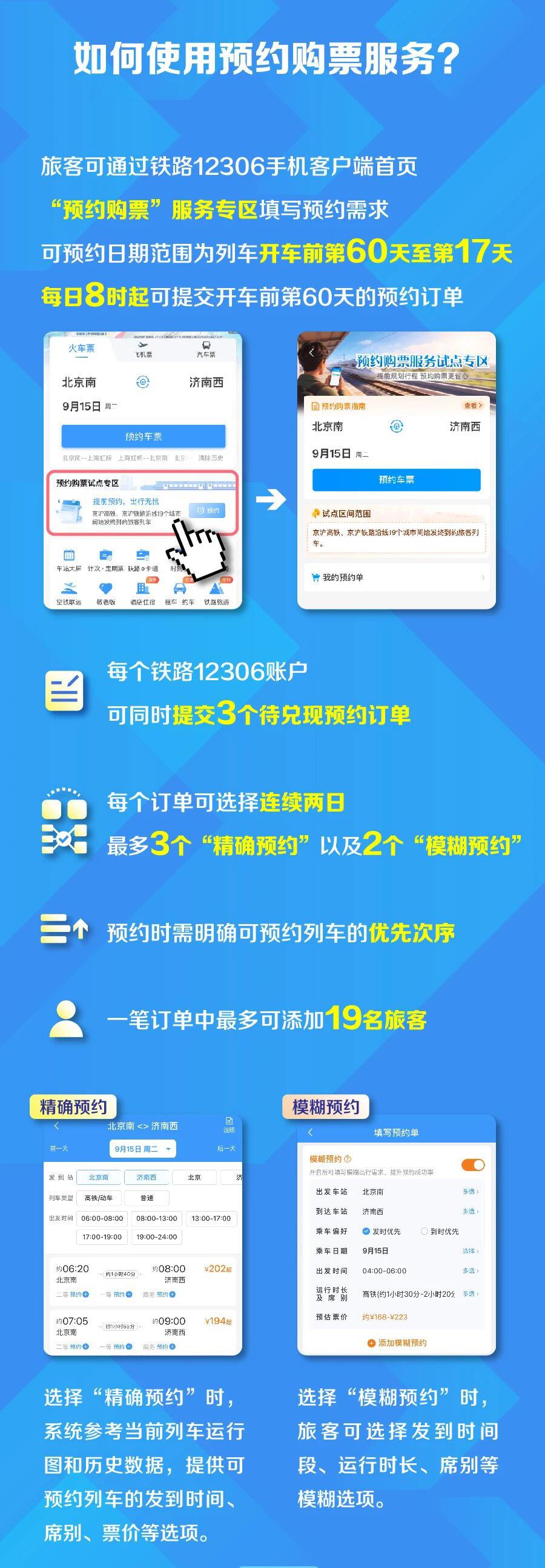 京沪高铁、京沪铁路可提前60天预约购票