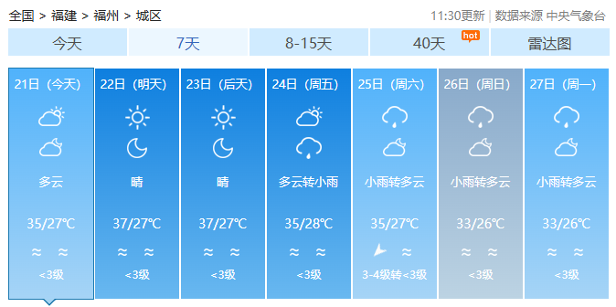 福建雨水库存告急 气温节节升高