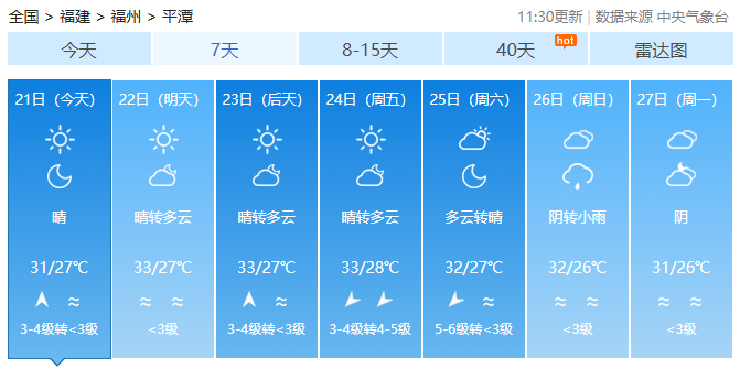 福建雨水库存告急 气温节节升高