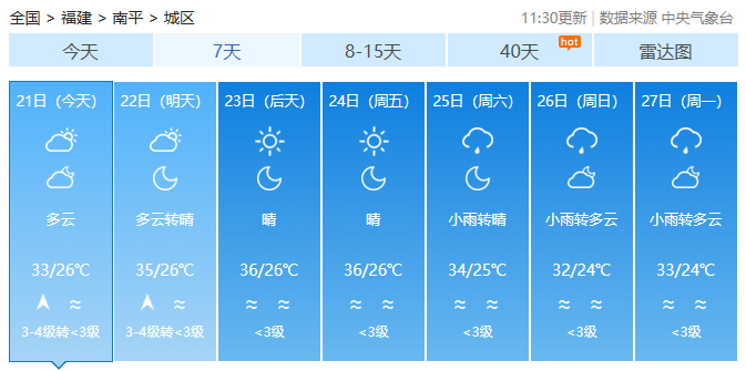 福建雨水库存告急 气温节节升高