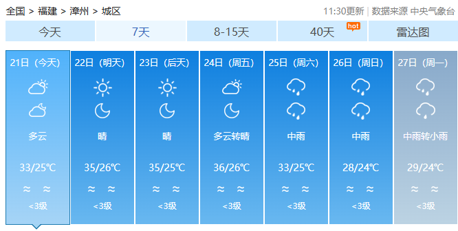 福建雨水库存告急 气温节节升高