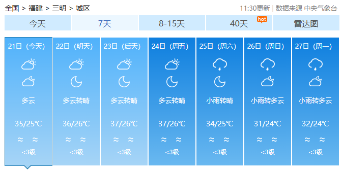 福建雨水库存告急 气温节节升高