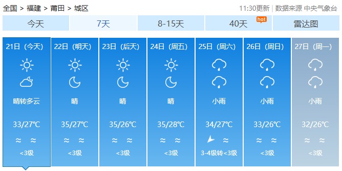 福建雨水库存告急 气温节节升高