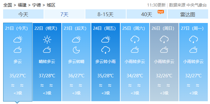 福建雨水库存告急 气温节节升高