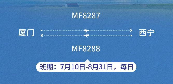 福建新开、增飞多条航线!