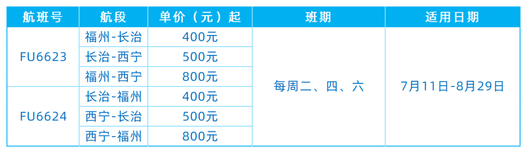 福建新开、增飞多条航线!