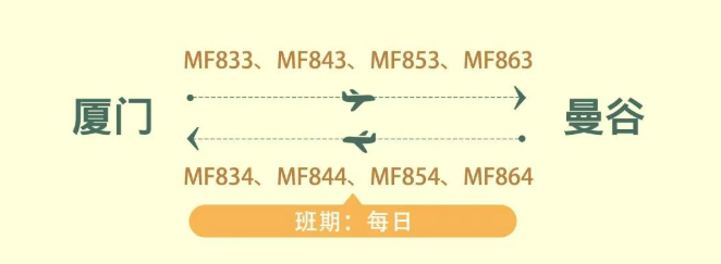 福建新开、增飞多条航线!