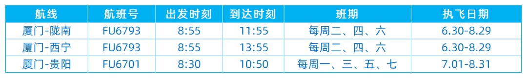 福建新开、增飞多条航线!