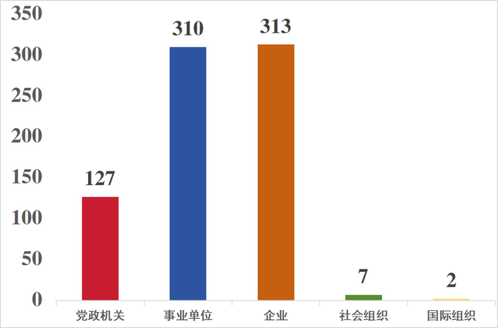 中央网信办举报中心上半年处置仿冒假冒网站759个