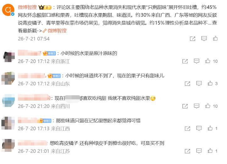 绿皮橘子、青苹果……小时候吃的老式水果为何消失了？