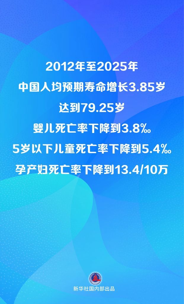 与你我相关,健康中国这样建设