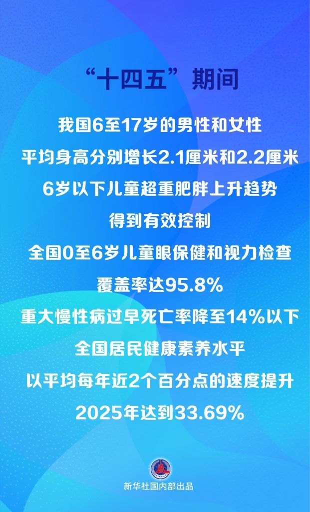 与你我相关,健康中国这样建设