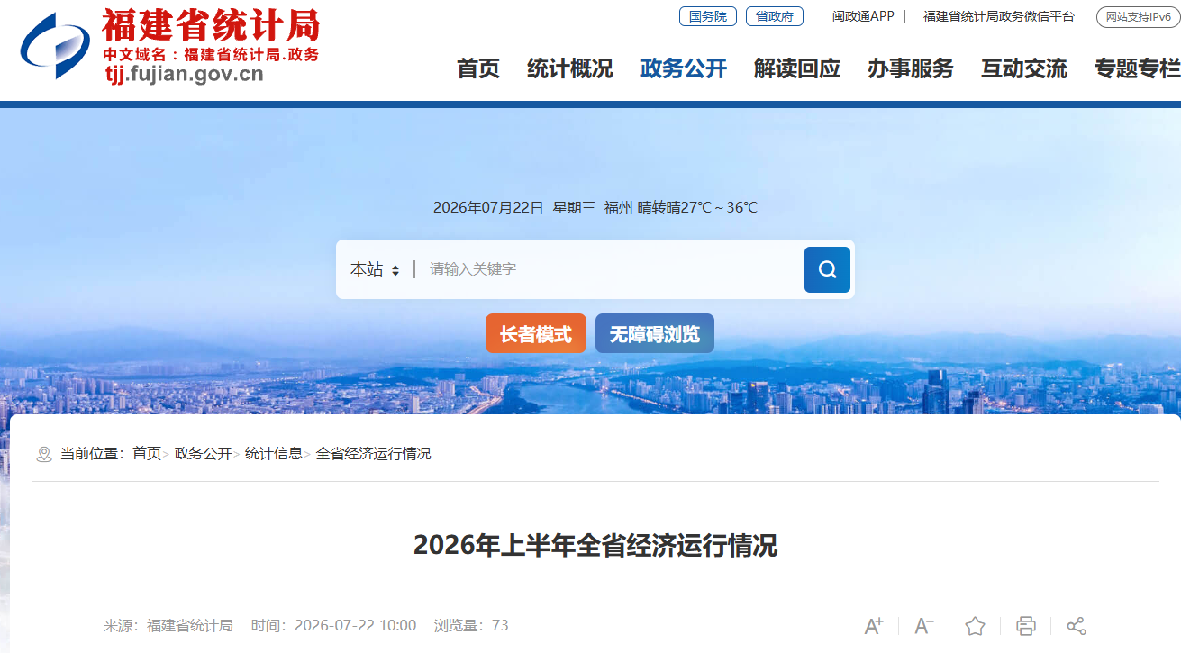 2026年上半年福建省地区生产总值同比增长4.0%