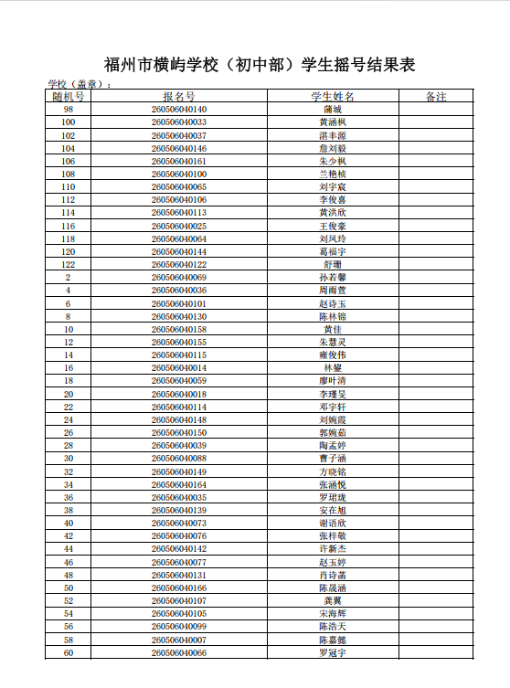 福州五城区部分公办初中摇号录取结果信息公布