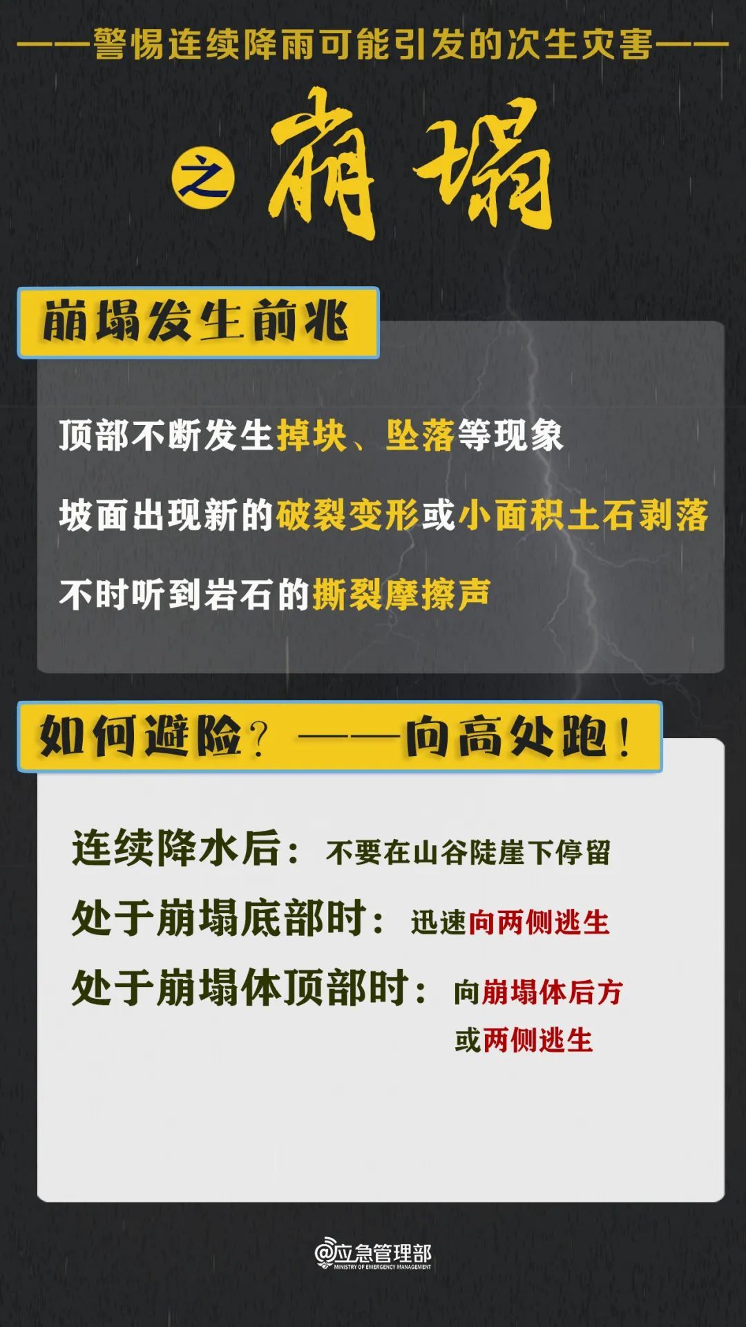 福建省防指终止防台风应急响应并维持防汛Ⅳ级应急响应