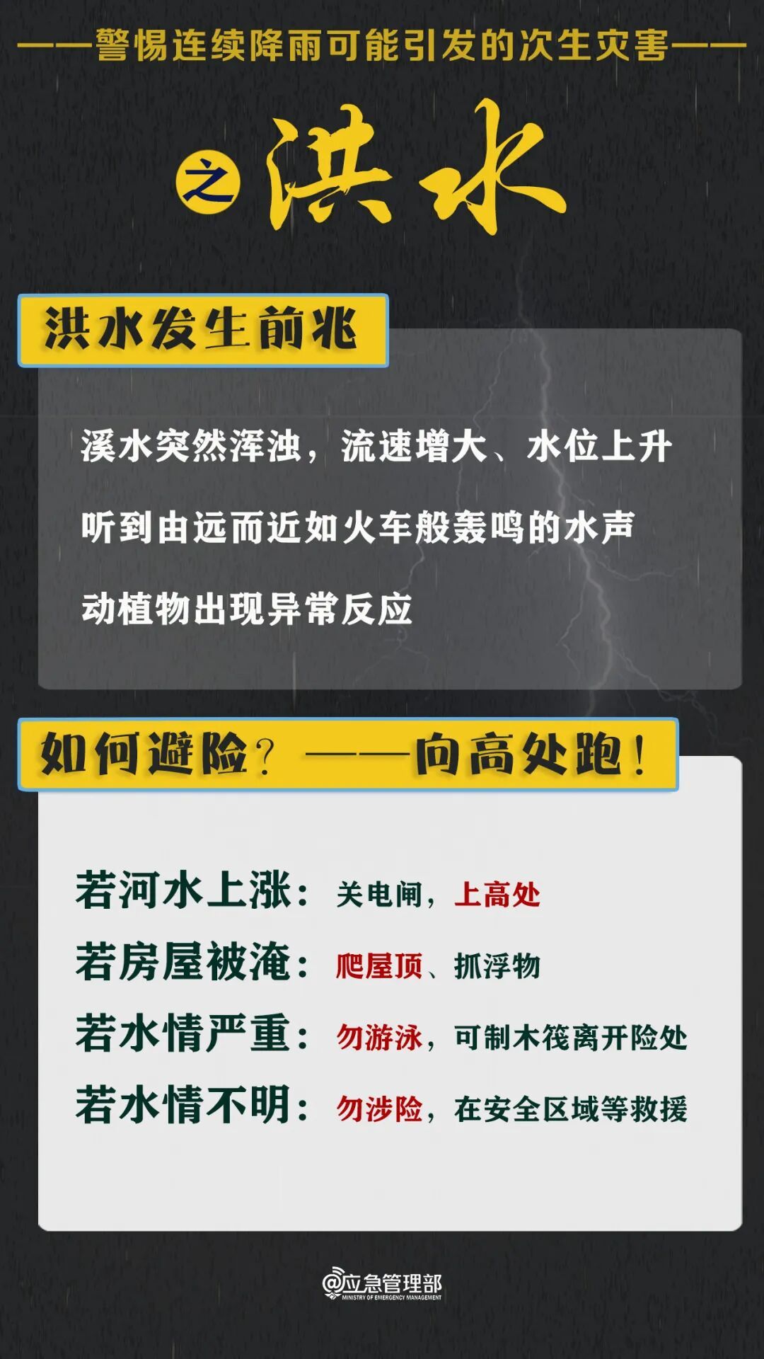 福建省防指终止防台风应急响应并维持防汛Ⅳ级应急响应