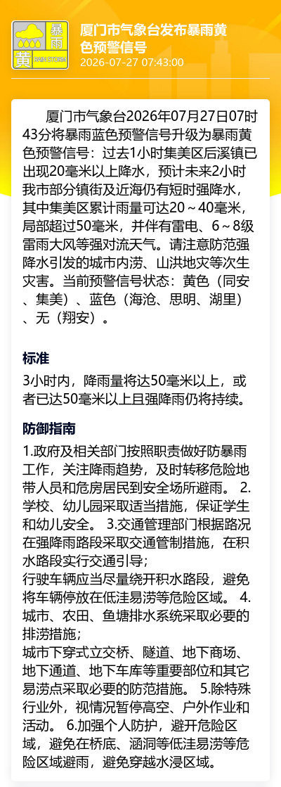 厦门市气象台升级发布暴雨黄色预警信号