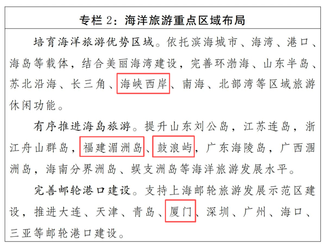 国务院批复同意！福建多地被列入国家规划
