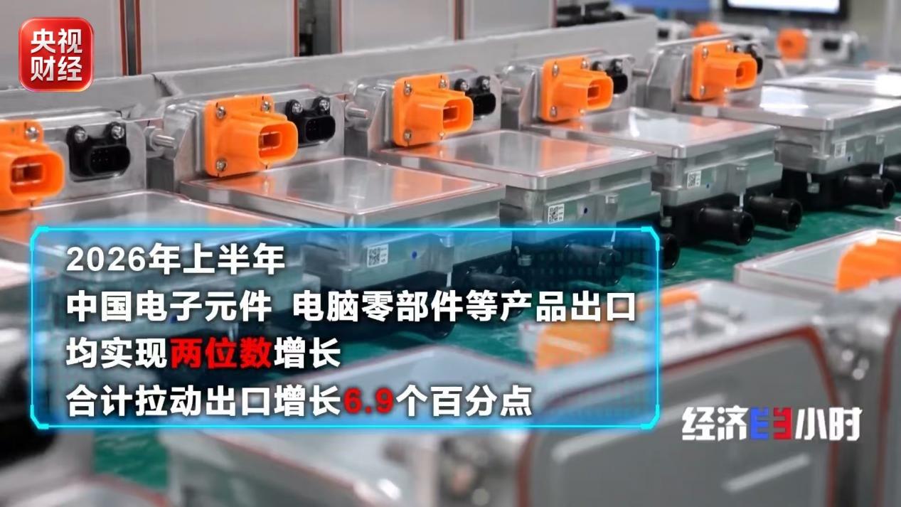 “新新三样”迅猛发展！中国制造向高附加值跃升