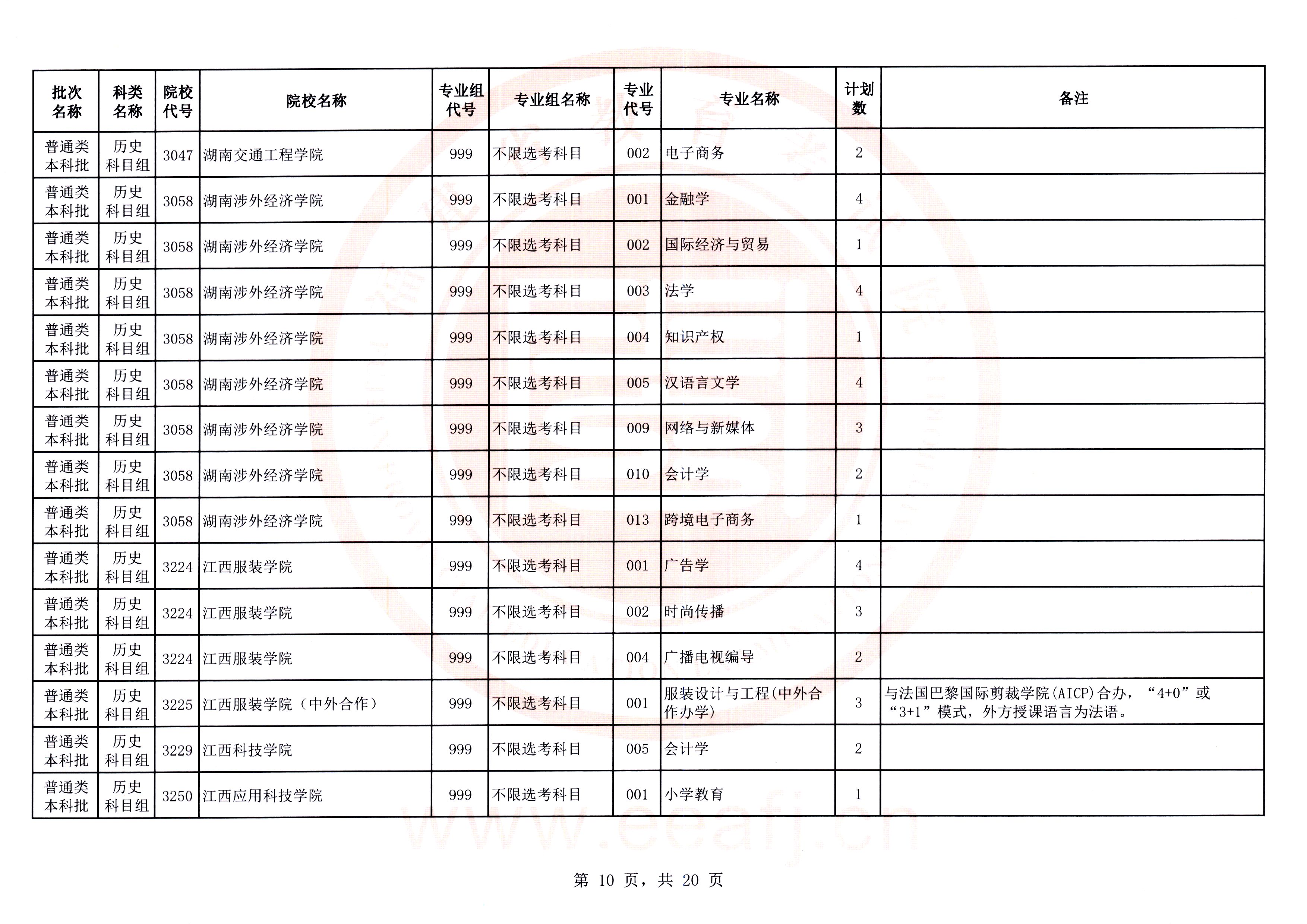 最多可降20分！福建高考补录剩余计划发布