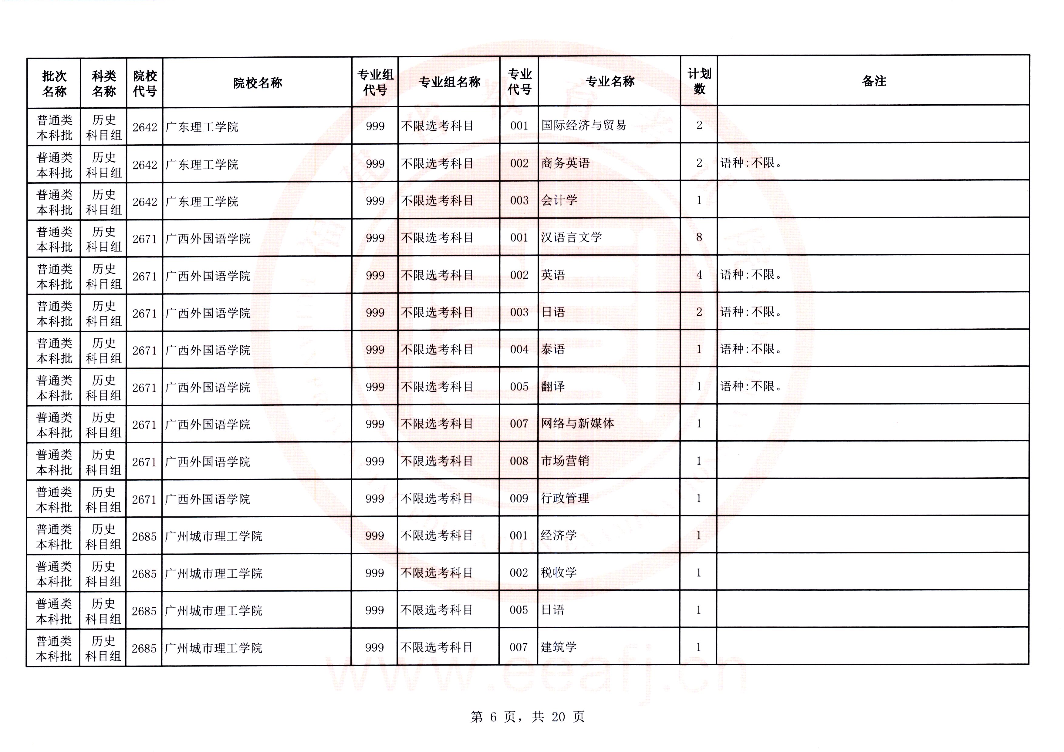 最多可降20分！福建高考补录剩余计划发布