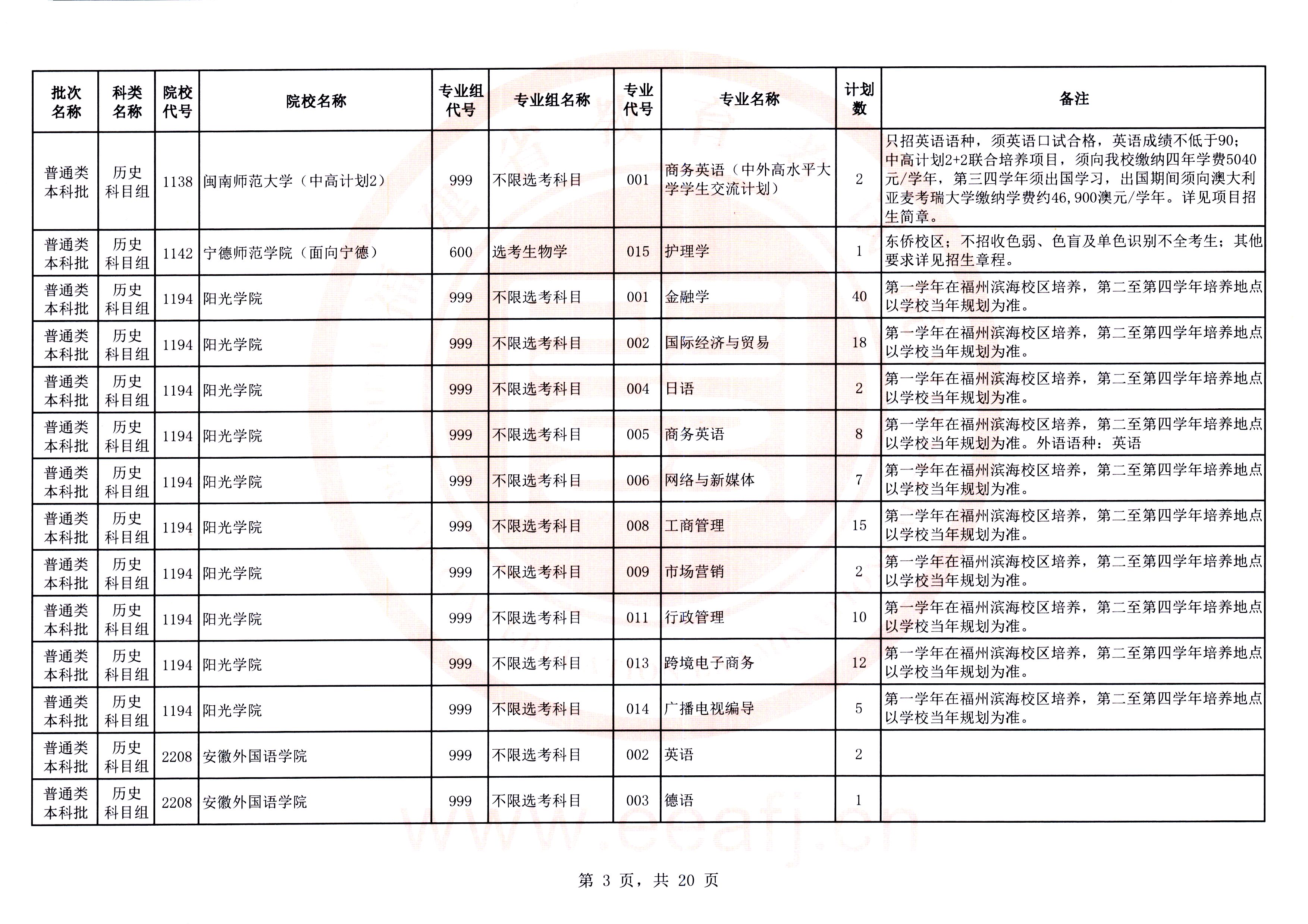 最多可降20分！福建高考补录剩余计划发布