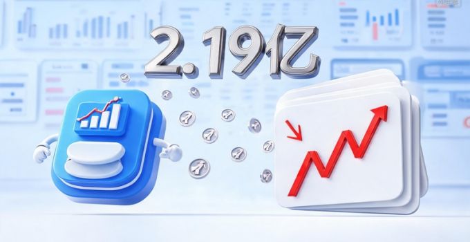二季度券商股获主动基金增持2.19亿股
