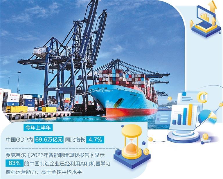 跨国企业点赞经济半年报:投资中国深耕中国信心坚定
