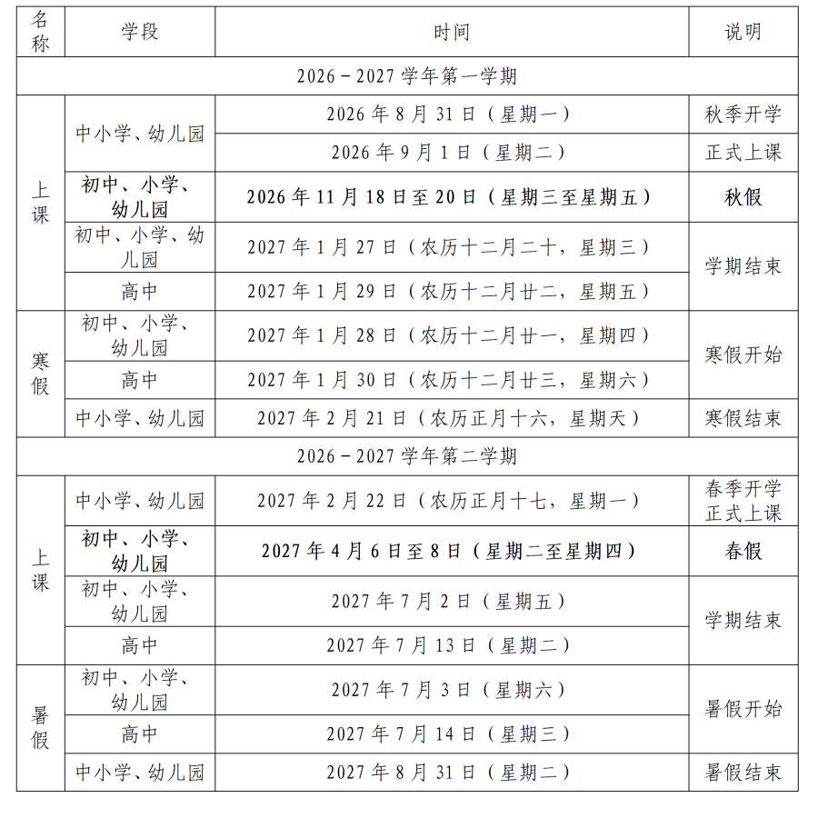 福州各区县春秋假时间安排全部出炉