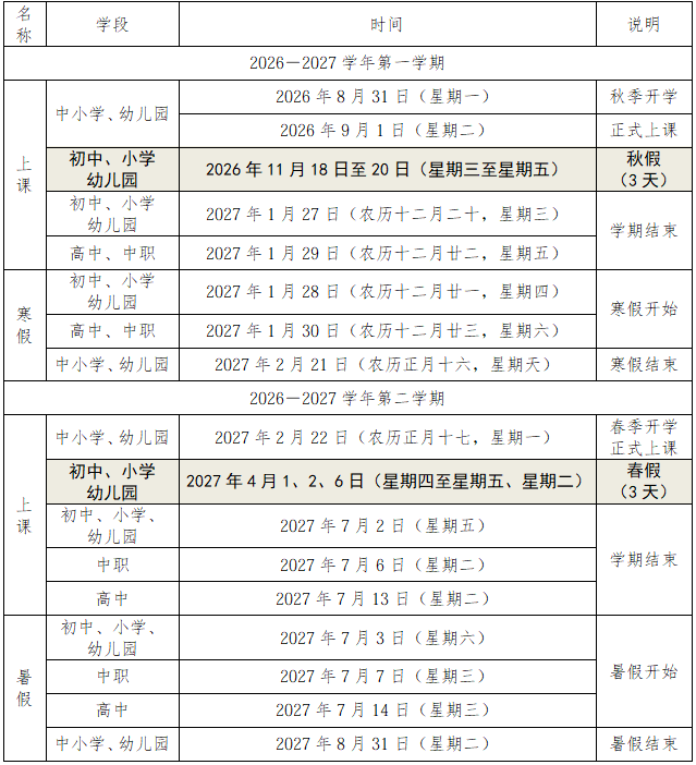 福州各区县春秋假时间安排全部出炉