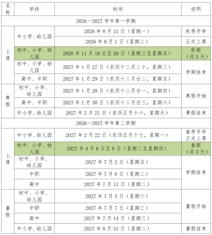 福州各区县春秋假时间安排全部出炉