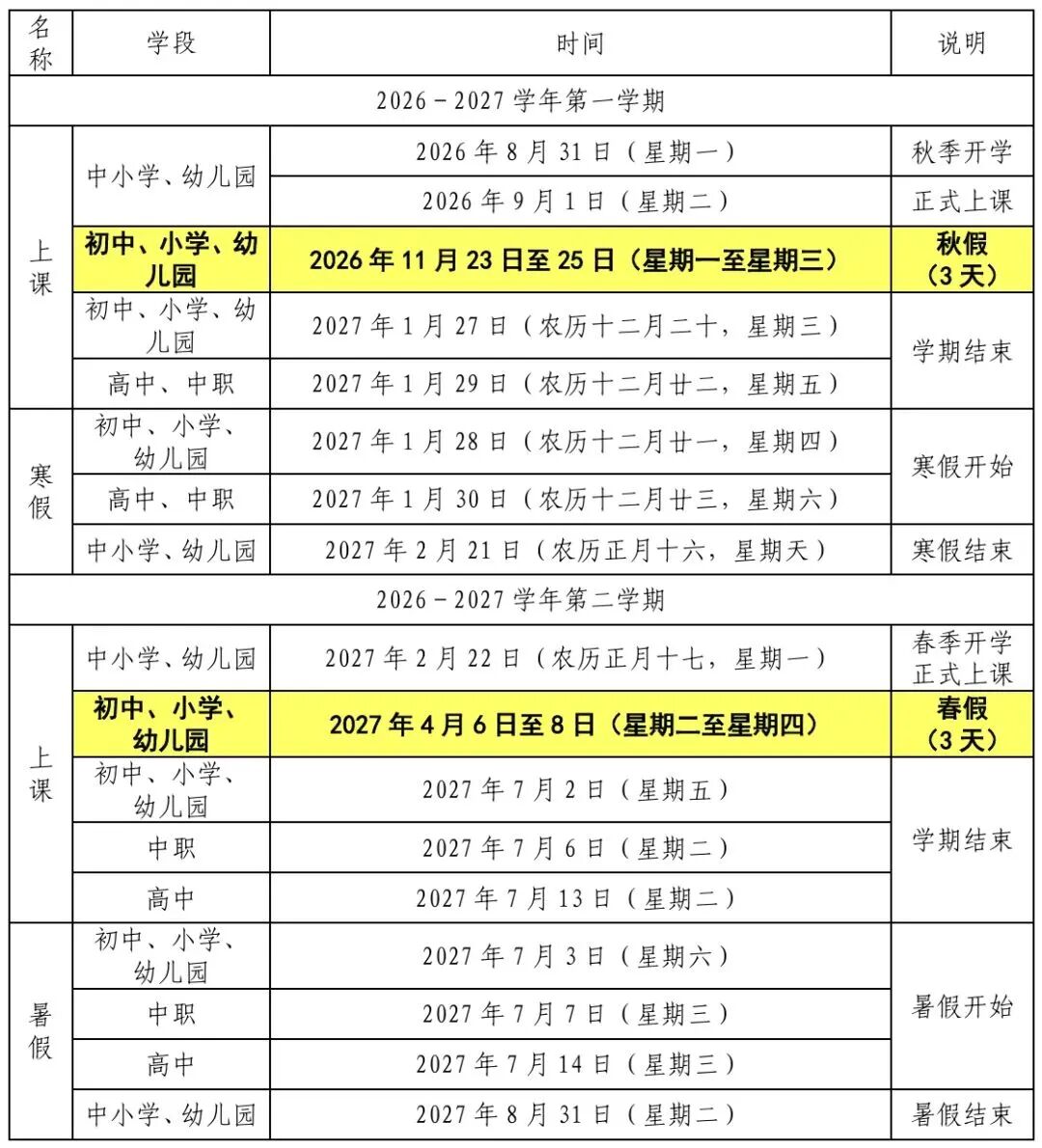 福州各区县春秋假时间安排全部出炉