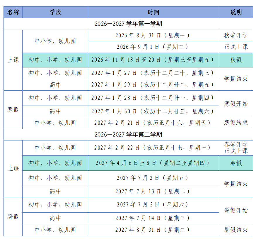 福州各区县春秋假时间安排全部出炉