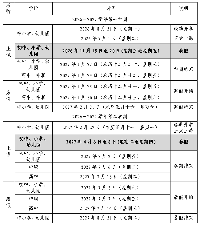 福州各区县春秋假时间安排全部出炉