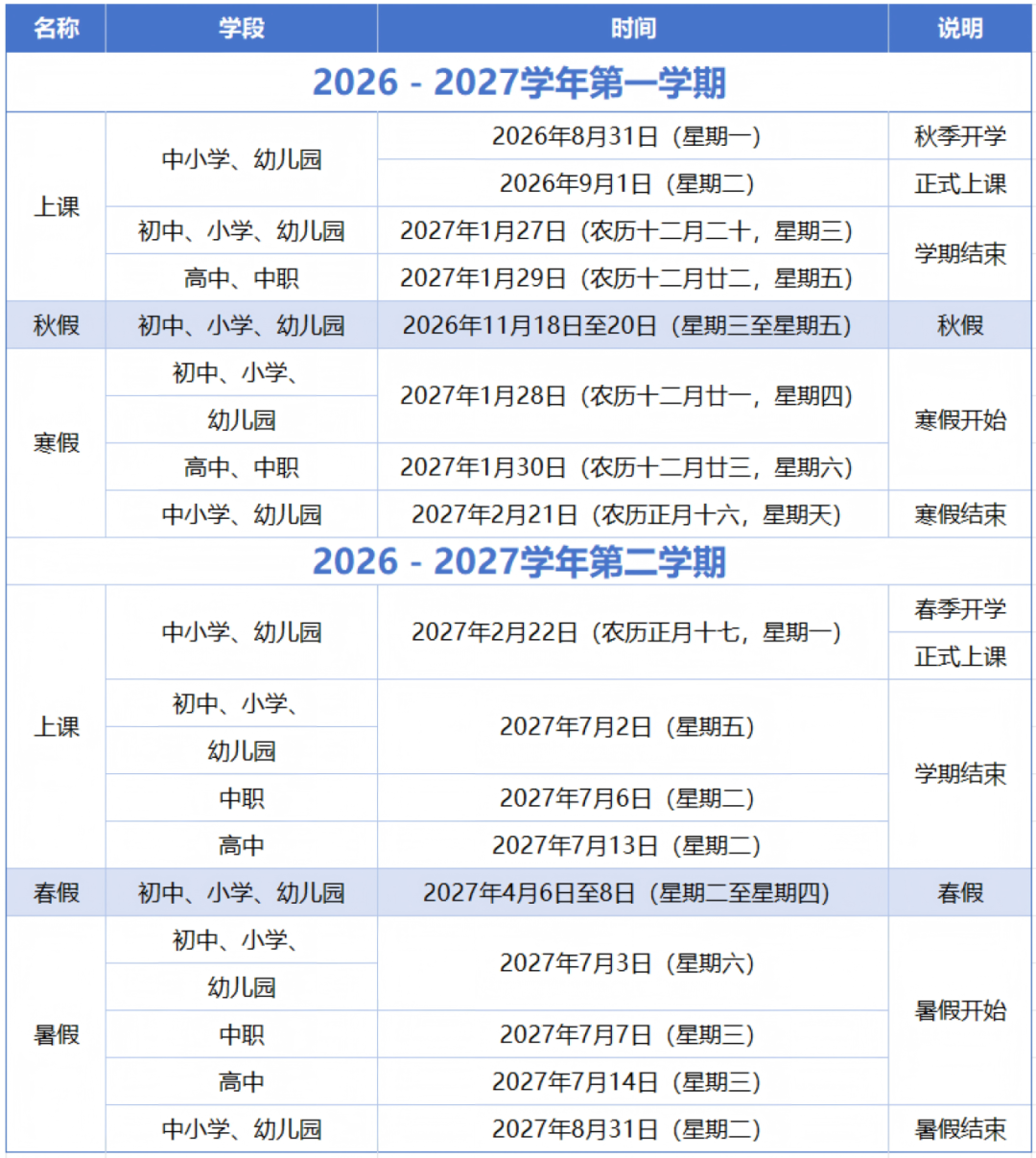 福州各区县春秋假时间安排全部出炉