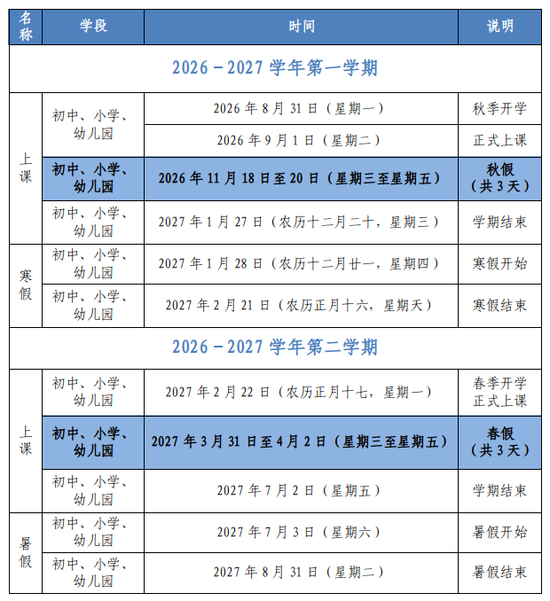 福州各区县春秋假时间安排全部出炉