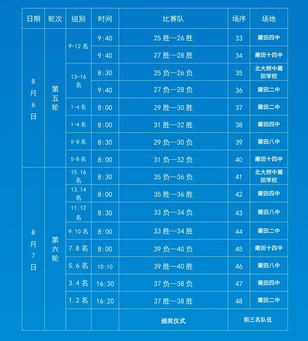 2026年“校园闽超”初中组比赛即将拉开帷幕！