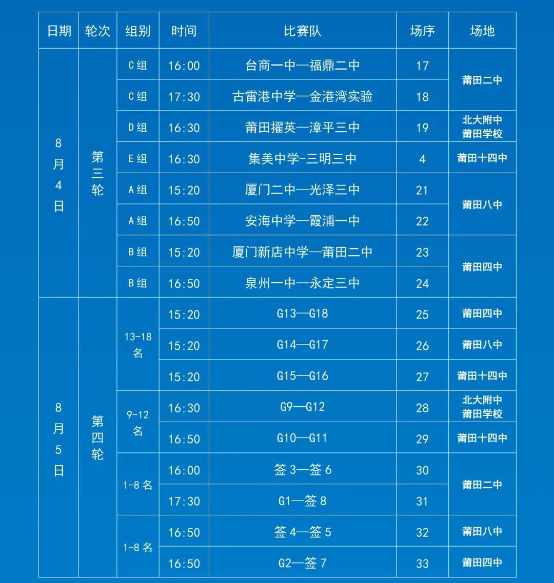 2026年“校园闽超”初中组比赛即将拉开帷幕！