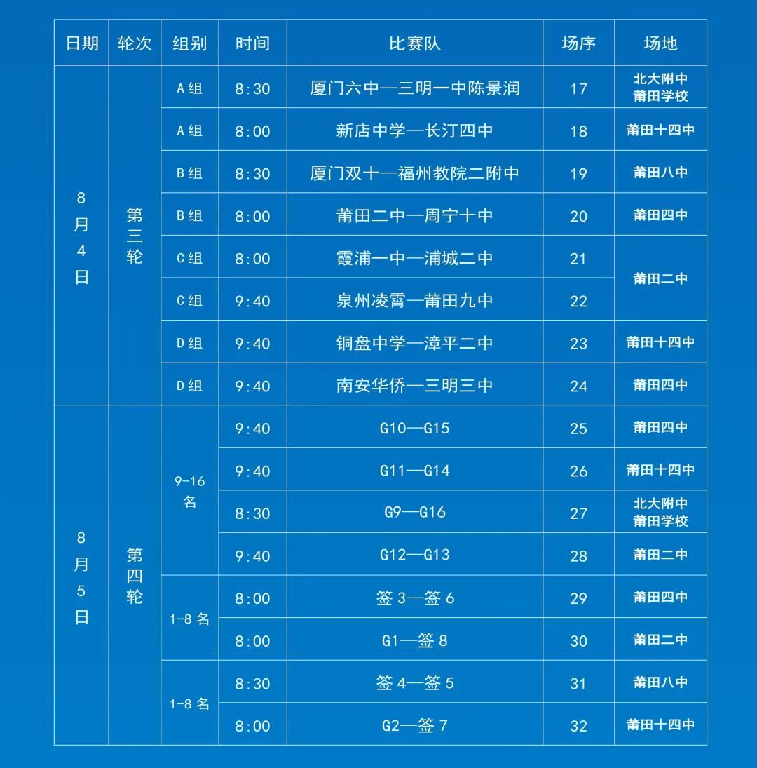 2026年“校园闽超”初中组比赛即将拉开帷幕！