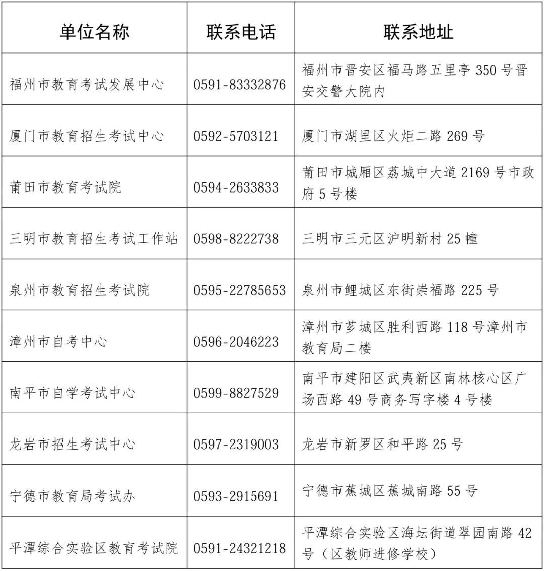 福建省2026年下半年高等教育自学考试9月3日开始报名