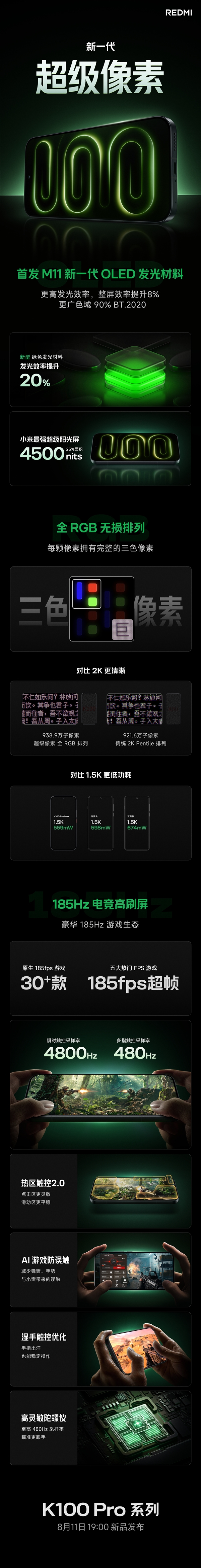 新一代国屏之光！REDMI K100系列首发M11发光材料：支持BT.2020、全RGB排列