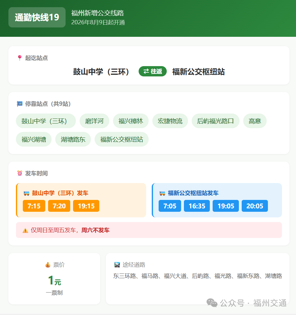 出行有变！福州新增通勤快线！涉这些地区