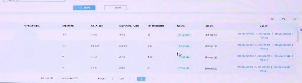 快讯!福州三城区初一分班结果出炉! 快讯!福州三城区初一分班结果出炉!