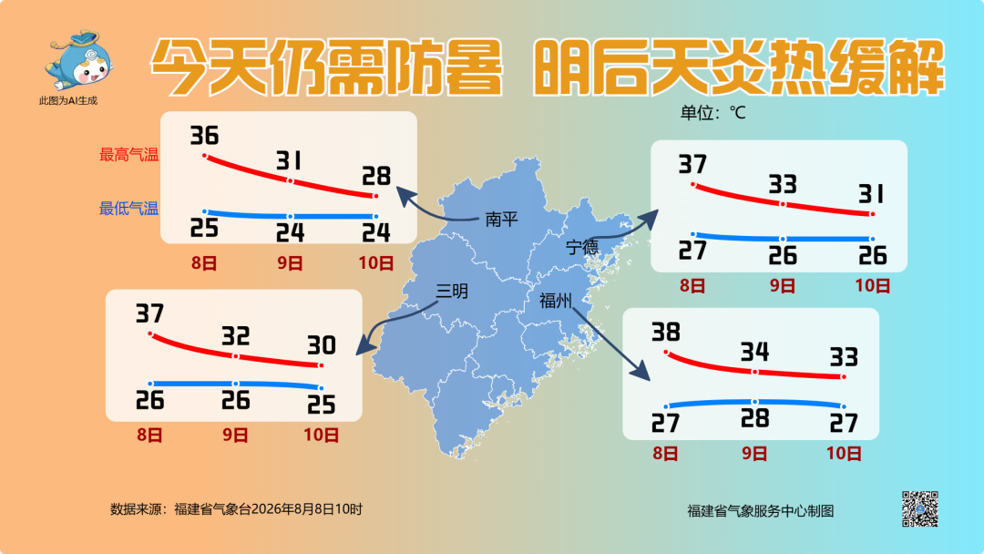 台风“白海豚”对福建影响几何？专家解读→