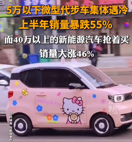 5万小车卖不动 微型代步车集体遇冷 40万元以上新能源汽车销量大涨