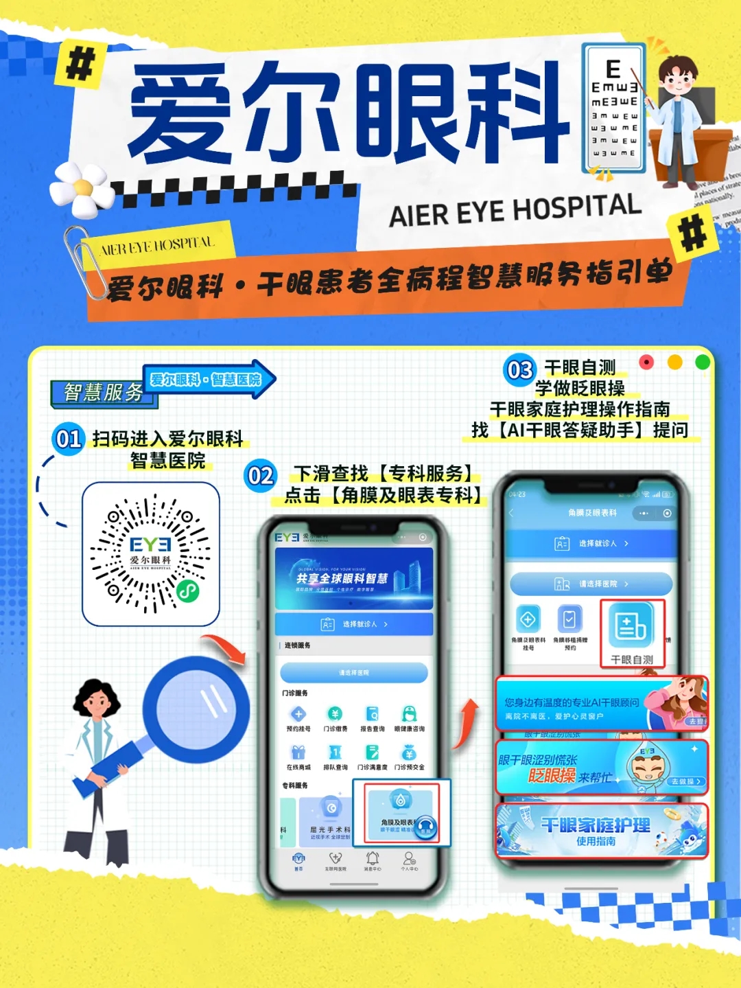 登台国家级眼表大会，福州爱尔眼科医院傅哲主任科研成果引热议