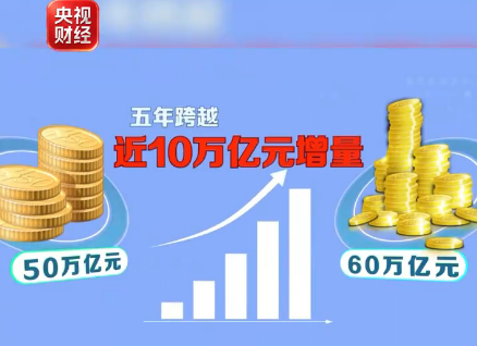 从一笔账单看60万亿消费KPI的底气