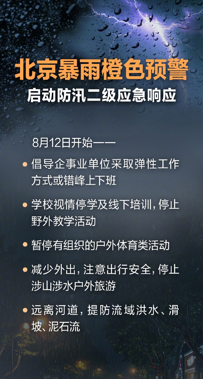 北京暴雨 受台风“白海豚”影响北京迎来强降雨过程