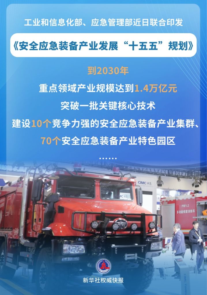 《安全应急装备产业发展“十五五”规划》发布