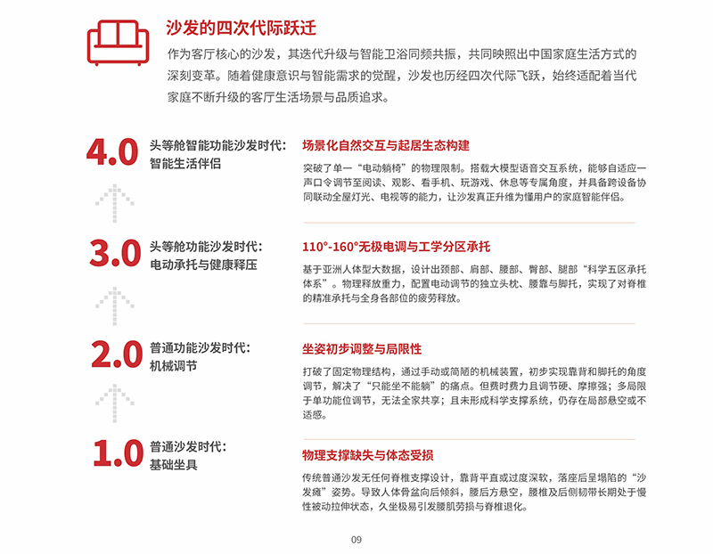 全民升舱：中国家庭起居生活的价值跃迁